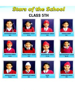 5th class